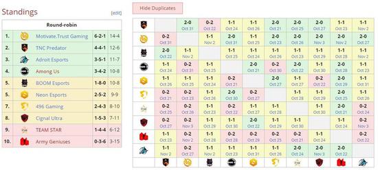 全球顶级打工人用Excel挑战电竞比赛