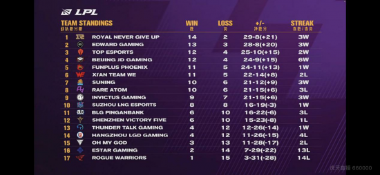 校园电竞女神联赛的崛起与PL Girls的成功之道