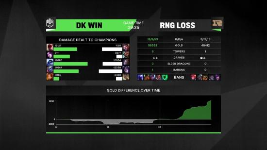 Dota2国际邀请赛盛大回归上海，电竞盛宴即将开启